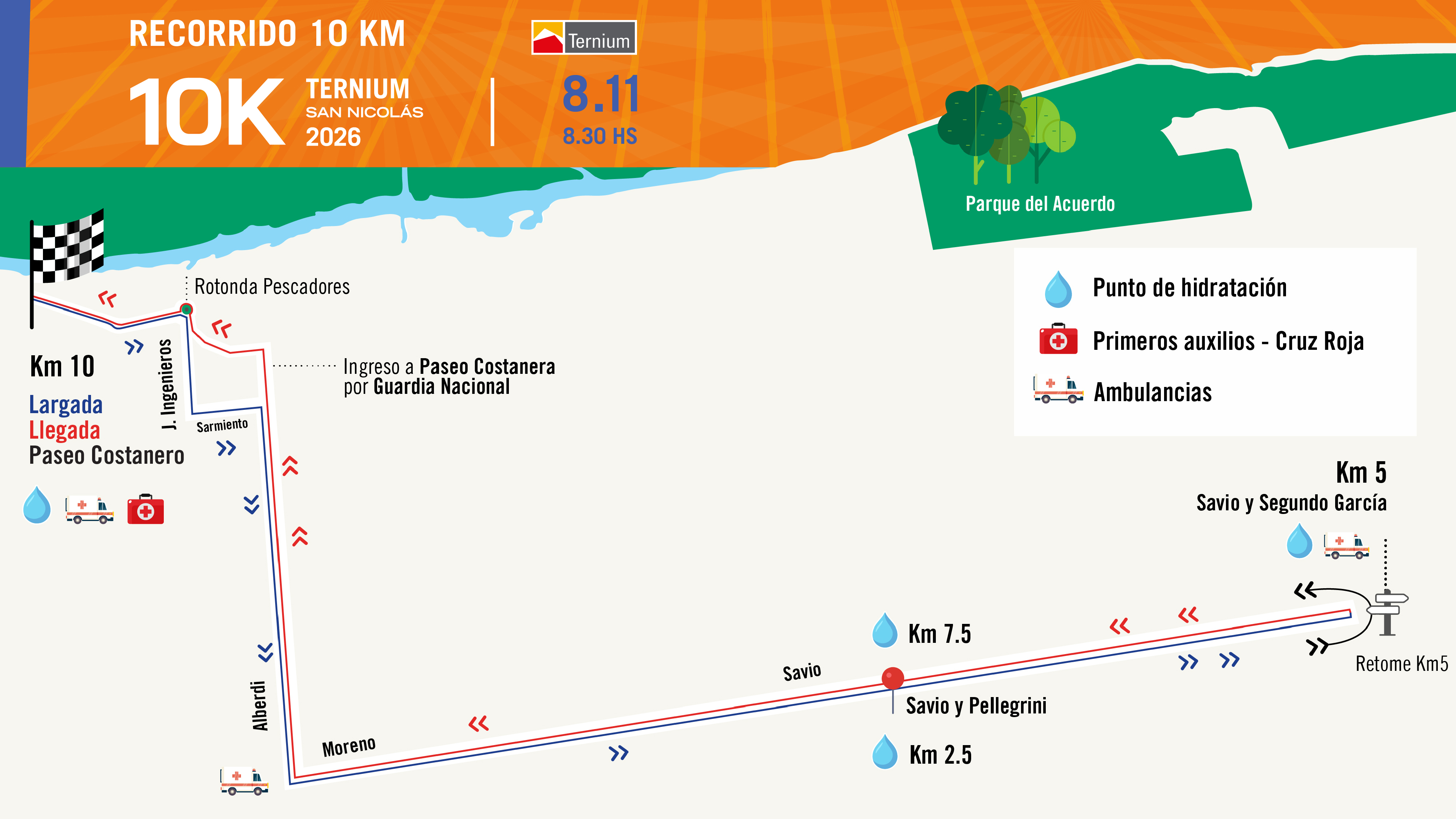 Mapa del recorrido
