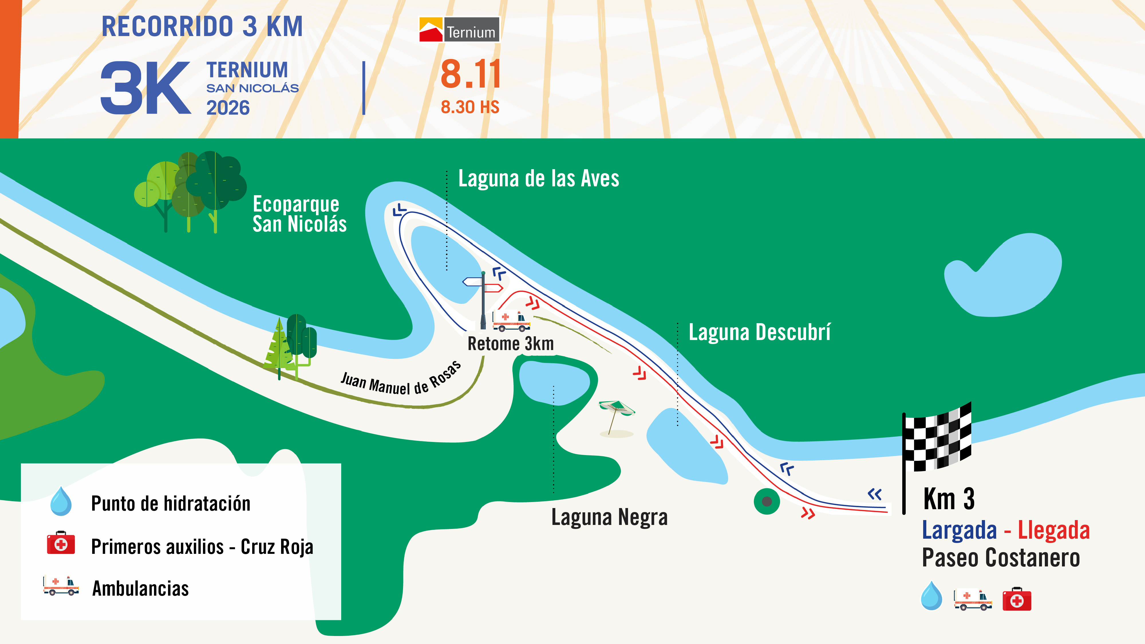 Mapa del recorrido