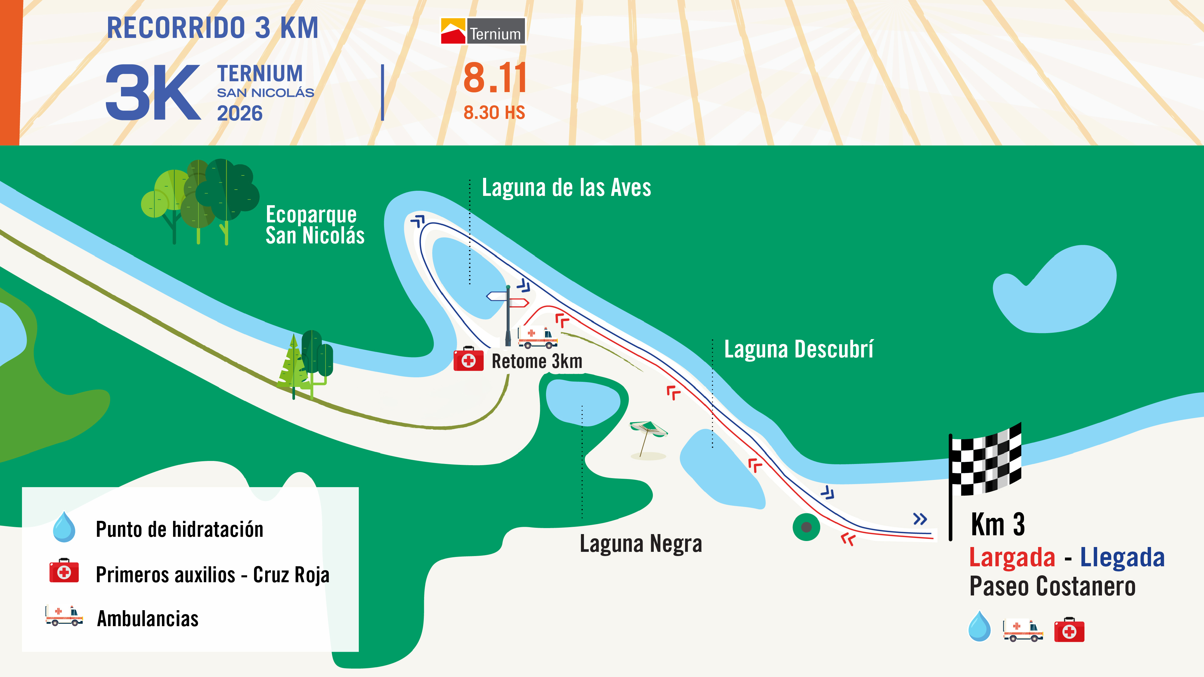 Mapa del recorrido