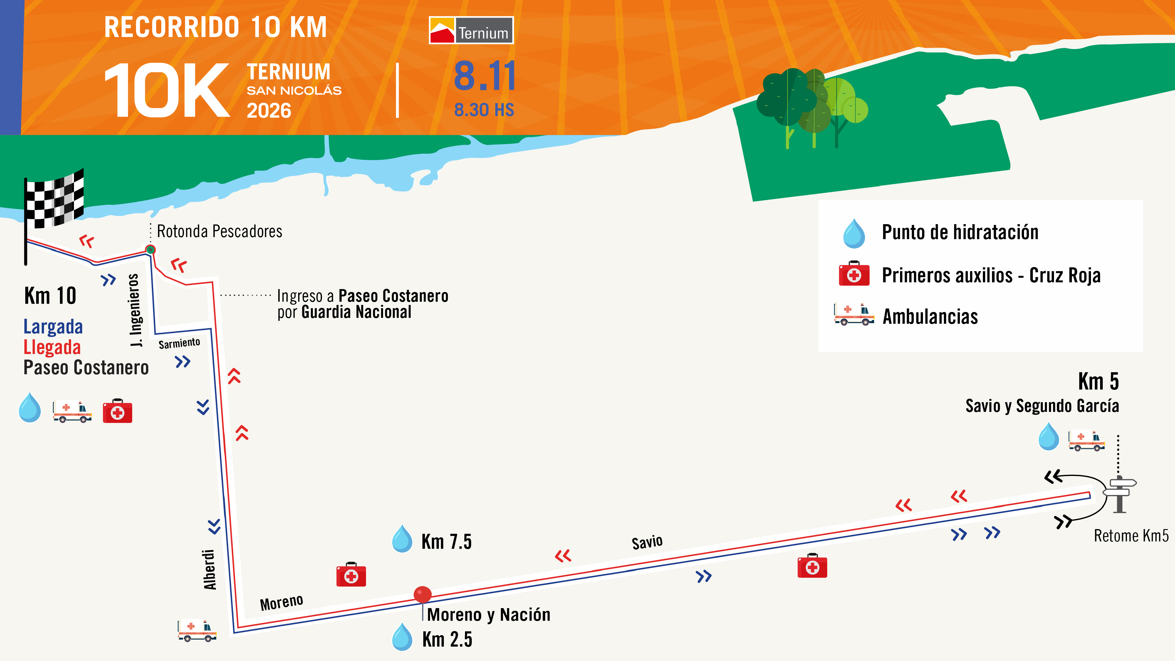 Mapa del recorrido